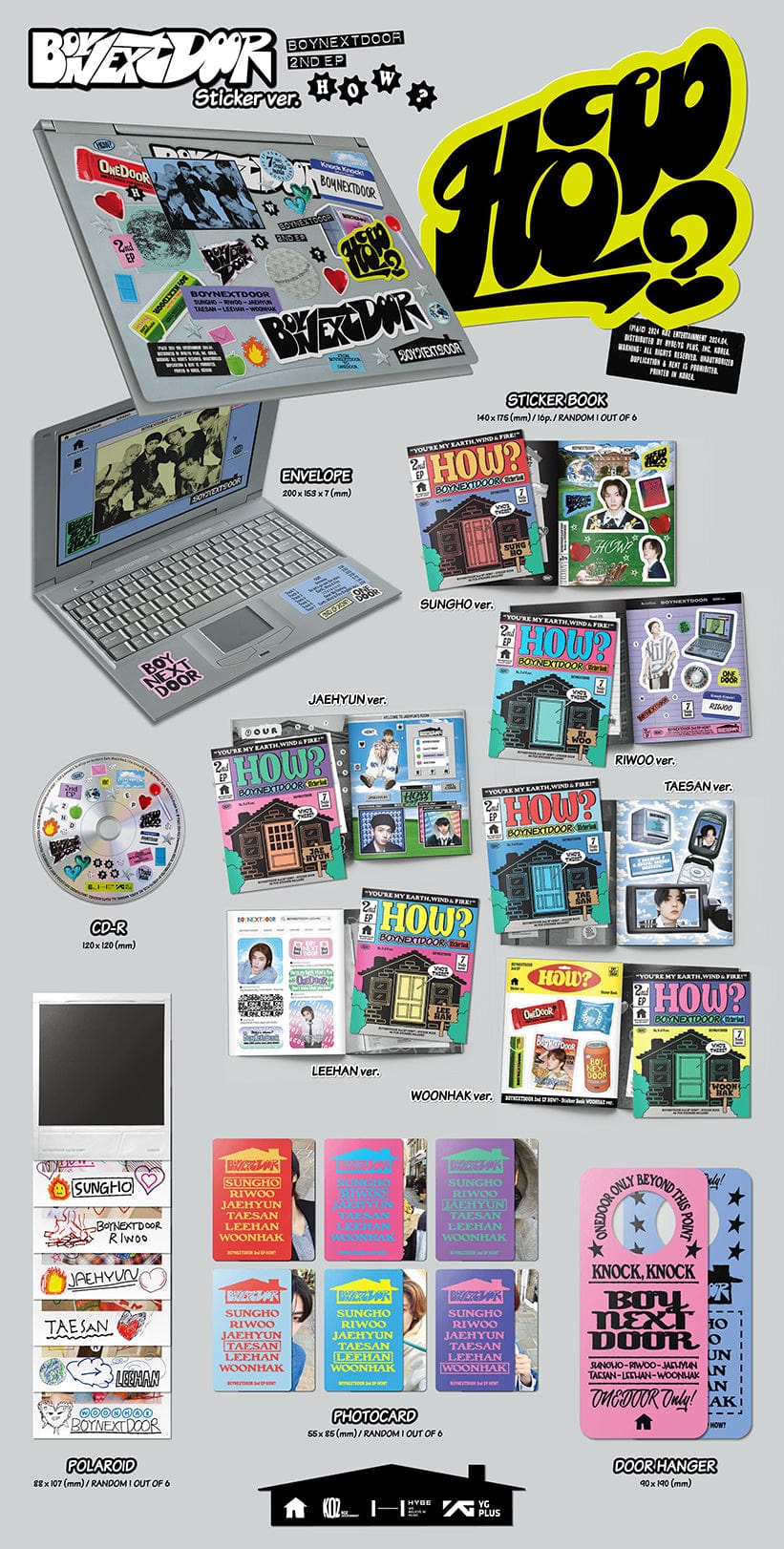 BOYNEXTDOOR - HOW Sticker ver.